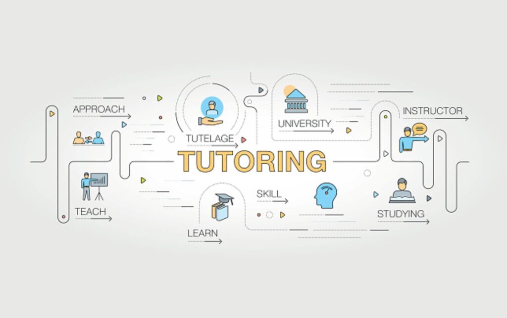Careers: Join our tutoring team